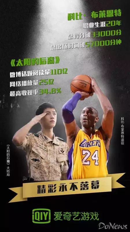 科比篮球成绩_科比篮球比赛冠军数据分析_科比篮球冠军比赛数据分析报告