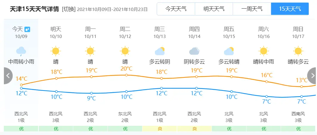 篮球冠军赛是什么意思_中学篮球赛总冠军是谁啊_全国初中篮球冠军