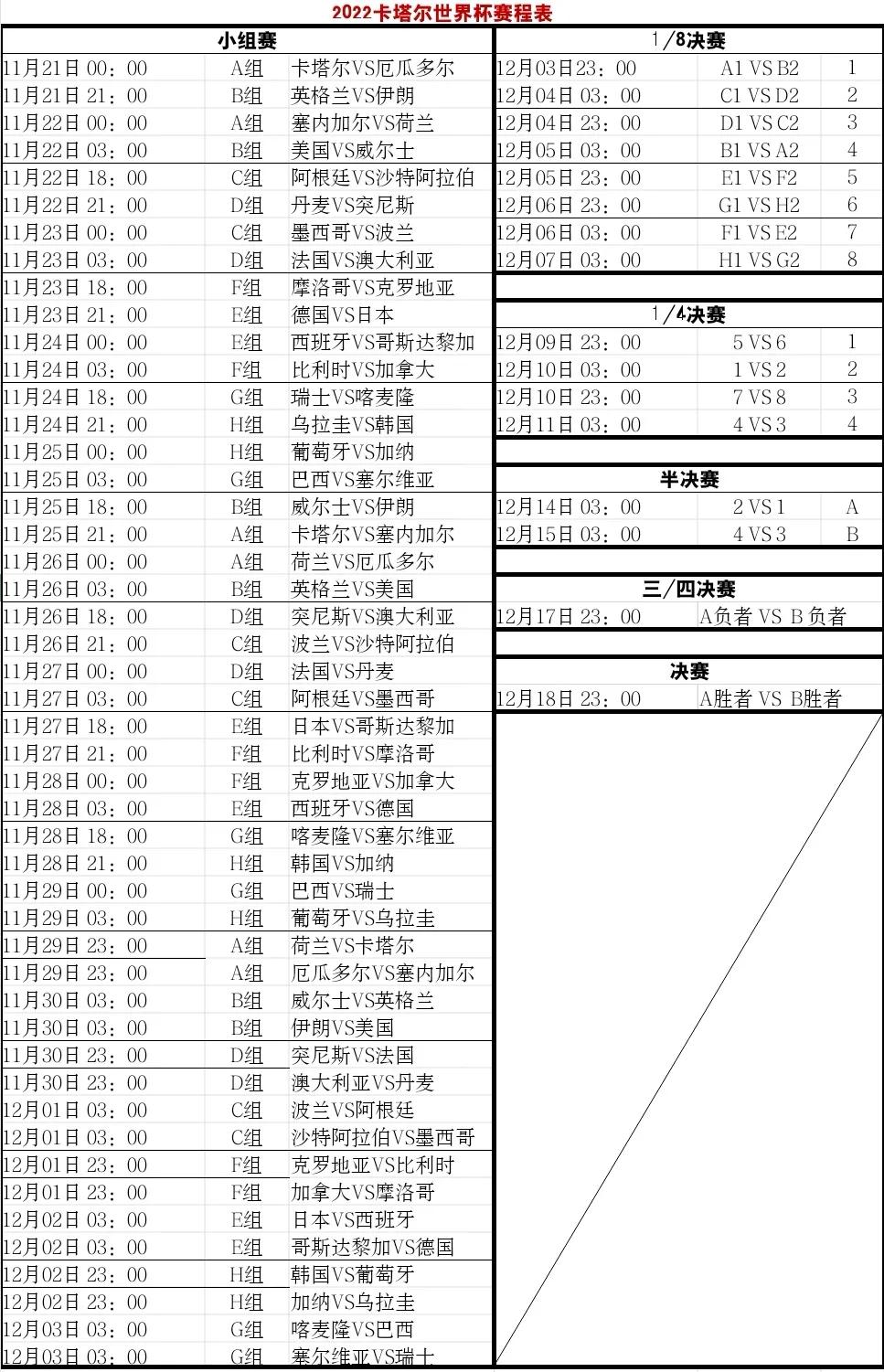 足球现役球员胜场规则表_现代足球规则_现役足球进球排行榜