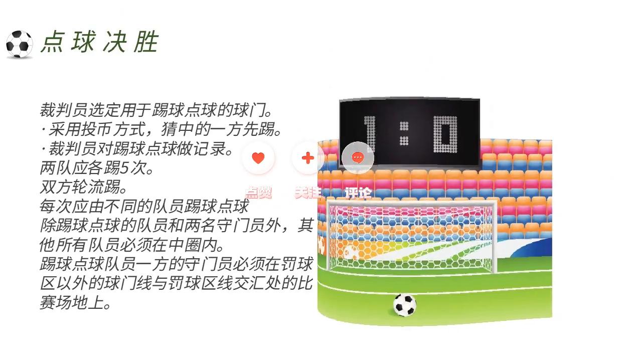 现役足球进球数排名_足球现役球员胜场规则表_现役足球阵容