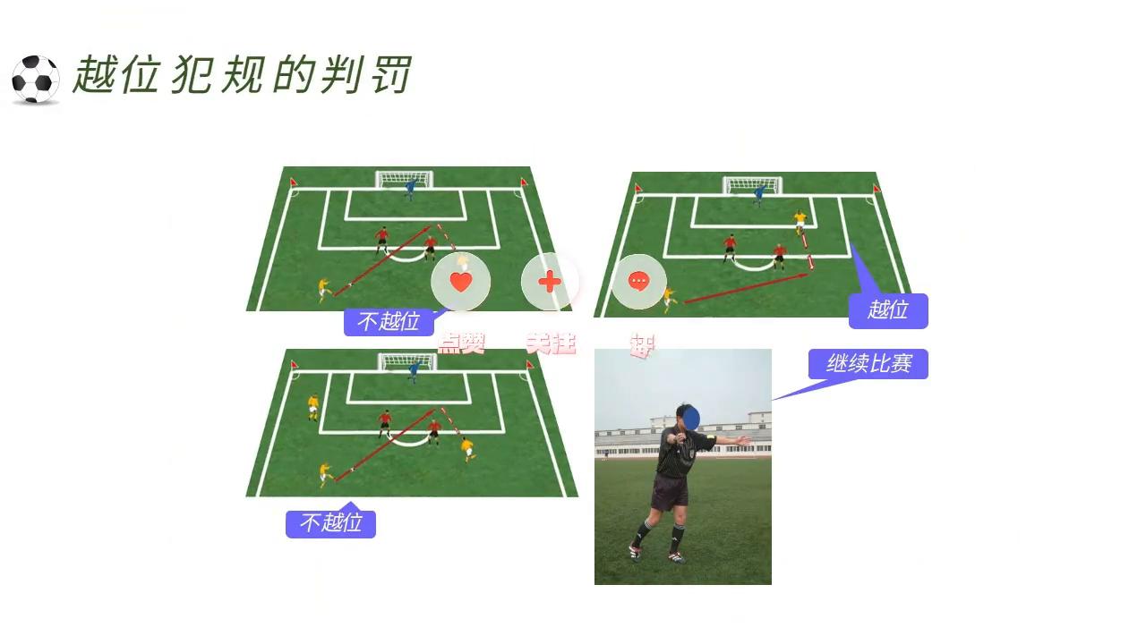 现役足球阵容_足球现役球员胜场规则表_现役足球进球数排名