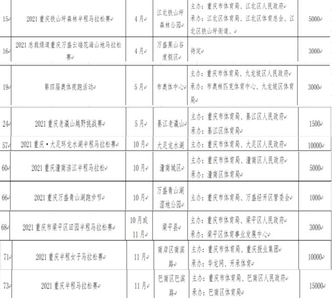 澳门摔倒马拉松事件始末_澳门马拉松摔倒事件_澳门摔倒马拉松事件真相