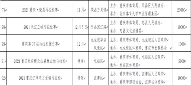 澳门马拉松摔倒事件_澳门摔倒马拉松事件始末_澳门摔倒马拉松事件真相