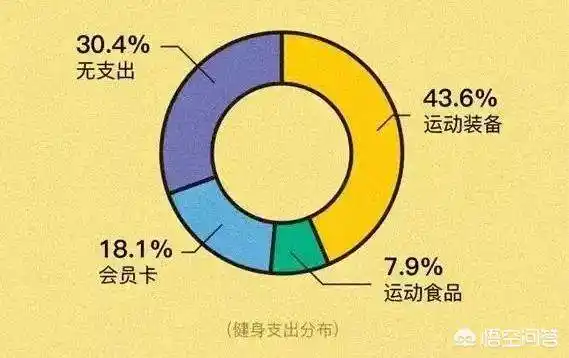 健身出名的明星_健身明星男中国有几个_健身明星中国男