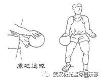 篮球防守双手打开_篮球双手防守断球规则_篮球防守怎么断球