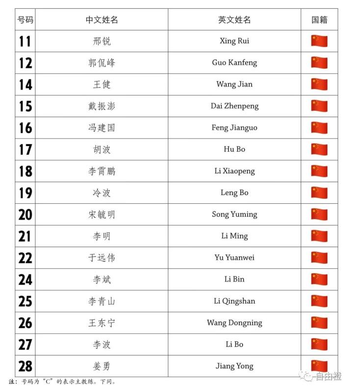 山东泰山足球俱乐部历史赛程_山东泰山足球队2021年赛程_山东泰山足球队历史