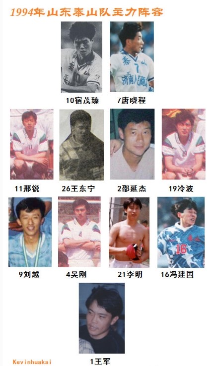 山东泰山足球队2021年赛程_山东泰山足球俱乐部历史赛程_山东泰山足球队历史